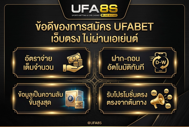 ข้อดีของการสมัคร-UFABET