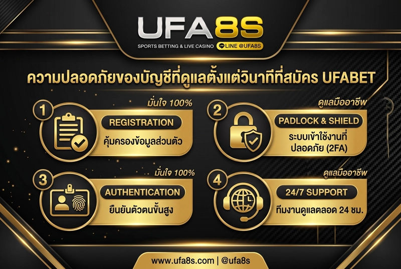 ความปลอดภัยของบัญชี