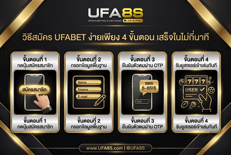 วิธีสมัคร-UFABET